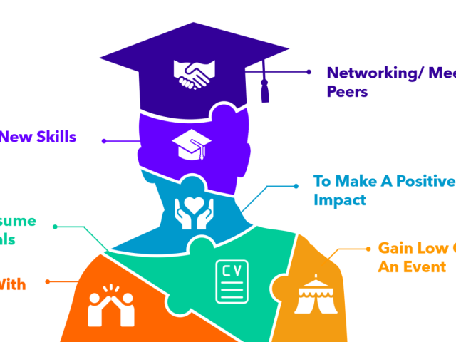 Volunteer Benefits